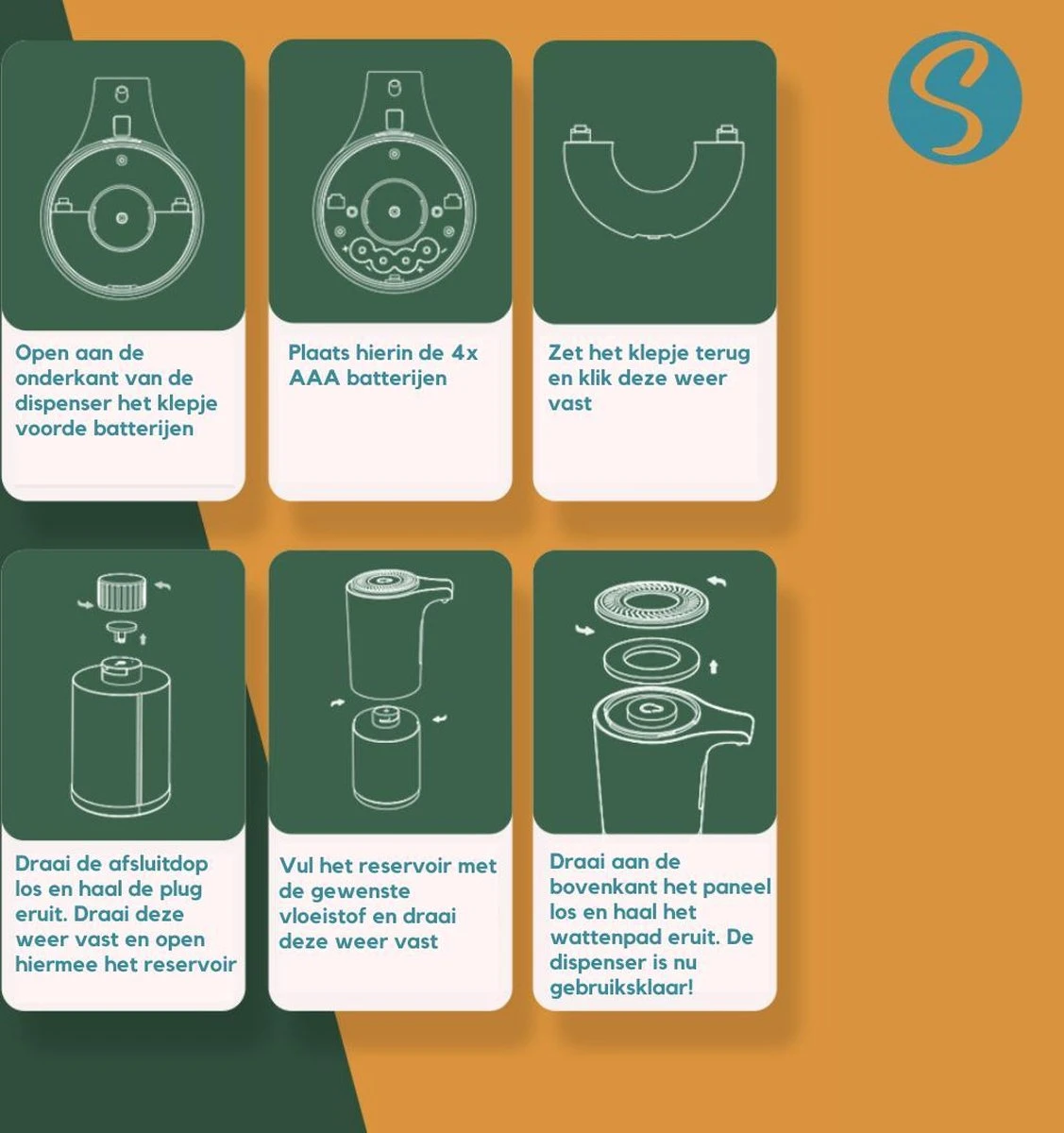 Green Lush Comfort - Automatische Zeepdispenser Voor Desinfecterende Gel - Desinfectie Dispenser - No Touch Zeep Pomp - Handsfree Zeeppomp Elektrisch - Sensor - Hygiënisch - Keuken - Badkamer - Toilet - Afbeelding 4