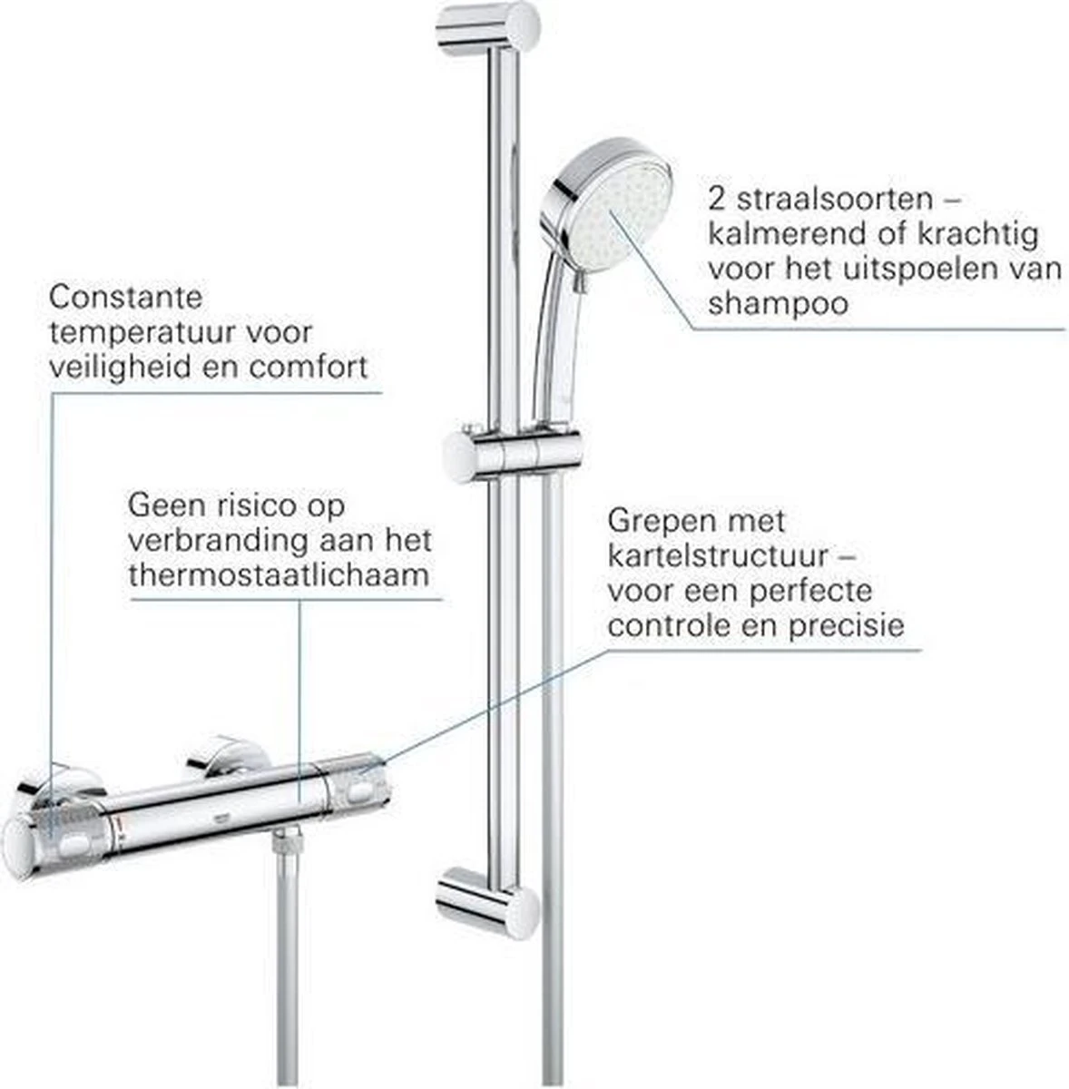 GROHE Grohtherm-1000 Performance Renovatieset - Met Thermostaatkraan, Koppelingen, Glijstang En Hoofddouche - CoolTouch - Chroom - Afbeelding 11