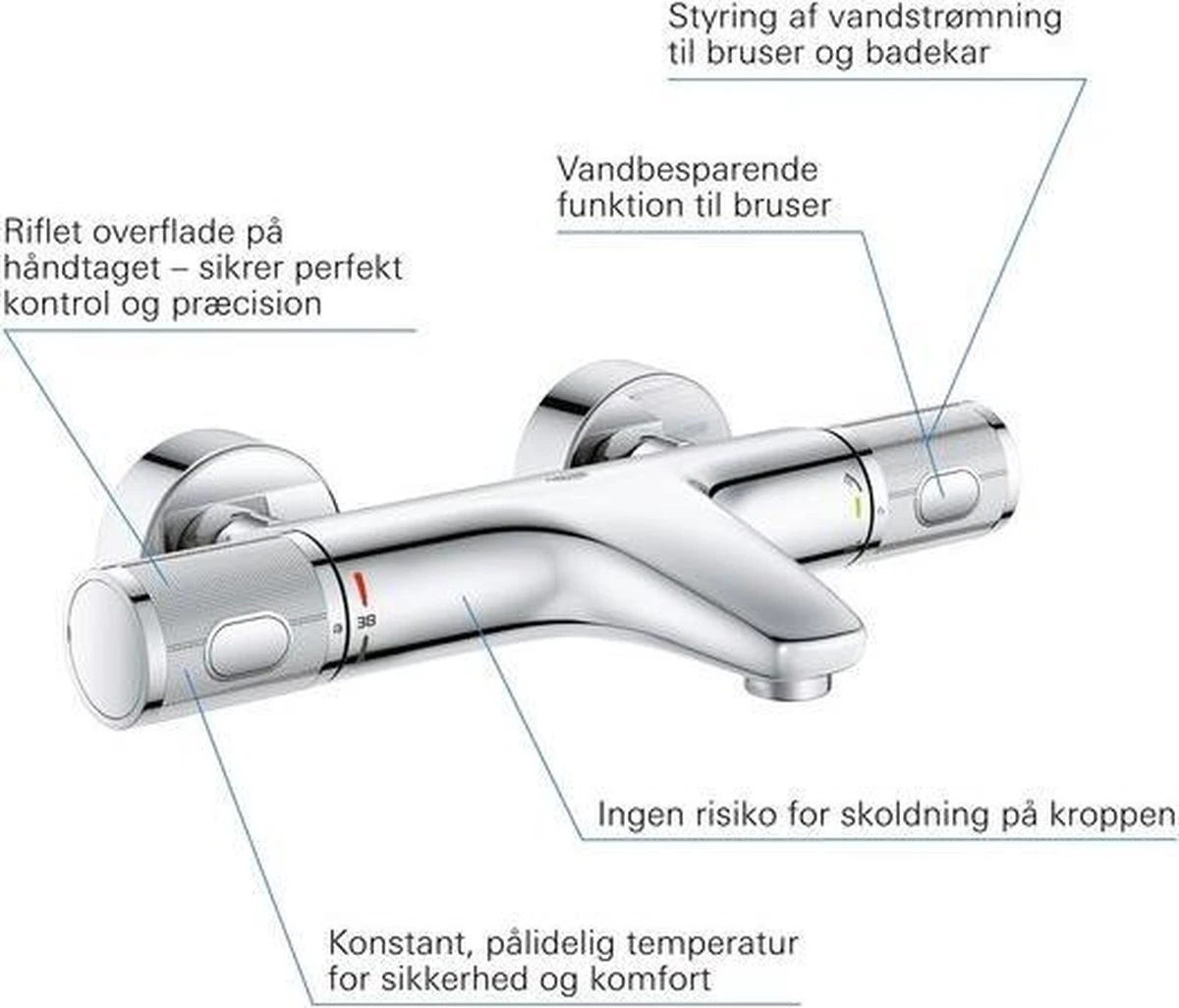 GROHE Grohtherm 1000 Performance Thermostatische Badkraan - 15cm - Met Koppelingen - Chroom - 34779000 - Afbeelding 20
