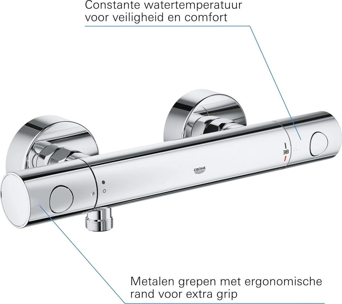 GROHE QuickFix Precision Get Thermostatische Douchekraan - EcoJoy - Met Koppelingen - Chroom - 34773000 - Afbeelding 7