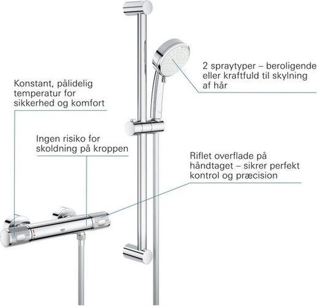 GROHE Grohtherm-1000 Performance Renovatieset - Met Thermostaatkraan, Koppelingen, Glijstang En Hoofddouche - CoolTouch - Chroom - Afbeelding 5