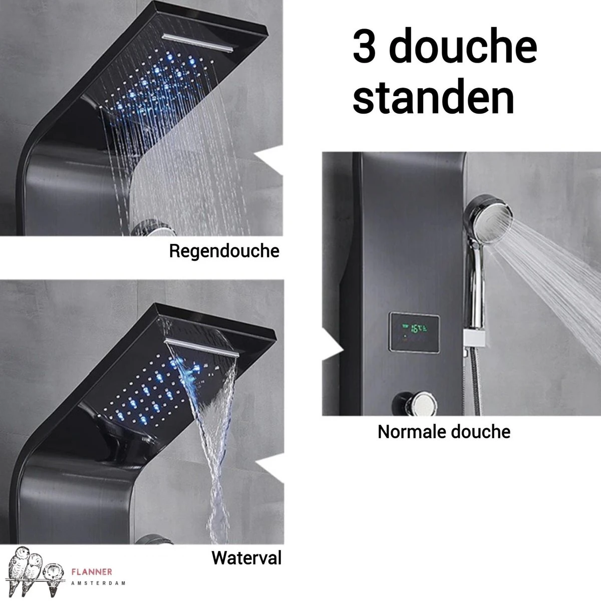 Douchepaneel Met Massage - Regendouche - Massage Jets - Waterval Douche - Met Thermostaatkraan En Handdouche - Zwart - Opbouw - Douchekop - Flanner® - Afbeelding 4