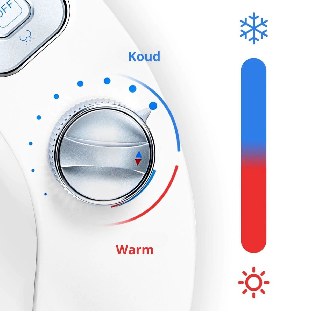 Bidet Voor Toilet/WC - Dubbele Sproeier - Warm En Koud Functie - Wit - Afbeelding 3