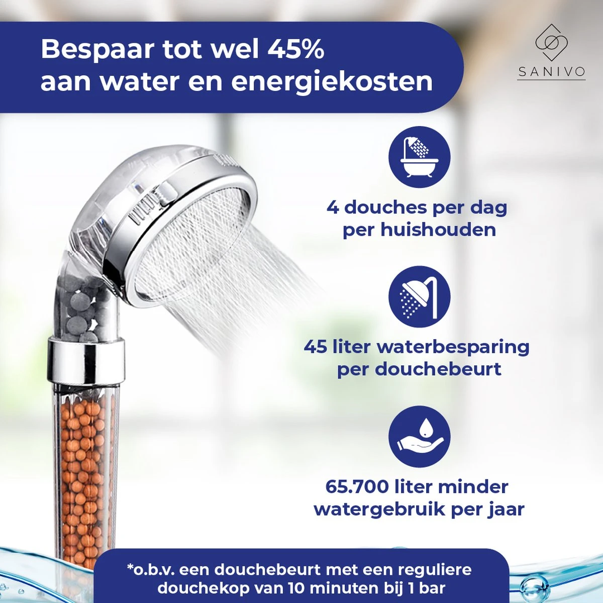 Waterbesparende Douchekop Ionische Douchekop Incl. Doucheslang - Douchefilter - Waterfilter - Handdouche - Met Mineraalstenen - Douchekop Met Slang – Transparant – Incl. Doucheslang - Afbeelding 5